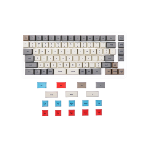 Launch Keycap Set